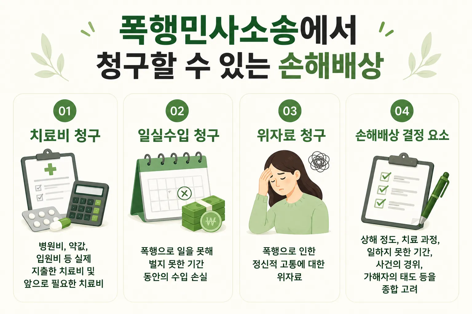 폭행민사소송 손해배상 범위 기준 정리