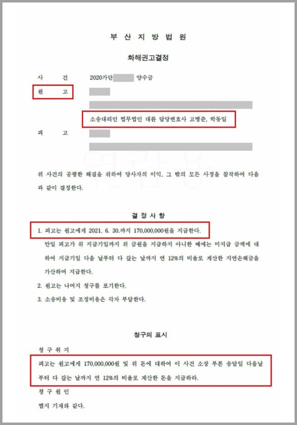 의뢰인은 채무자에게 수억에 달하는 돈을 빌려 주었고, 그 채무자는 의뢰인에게 돈을 갚을 자력이 없었습니다. 이에 의뢰인은 채무자로부터 빌려준 돈을 받기 위해, 저희 법무법인을 찾게 되었는데, 저희 민사팀에서 채무자의 재산현황을 살펴본 결과, 그 채무자가 빌딩을 매수하기로 하고, 빌딩 매도인과 가계약을 체결하면서, 가계약금으로 1억7천만원을 지급한 사실이 있음이 확인되었습니다.