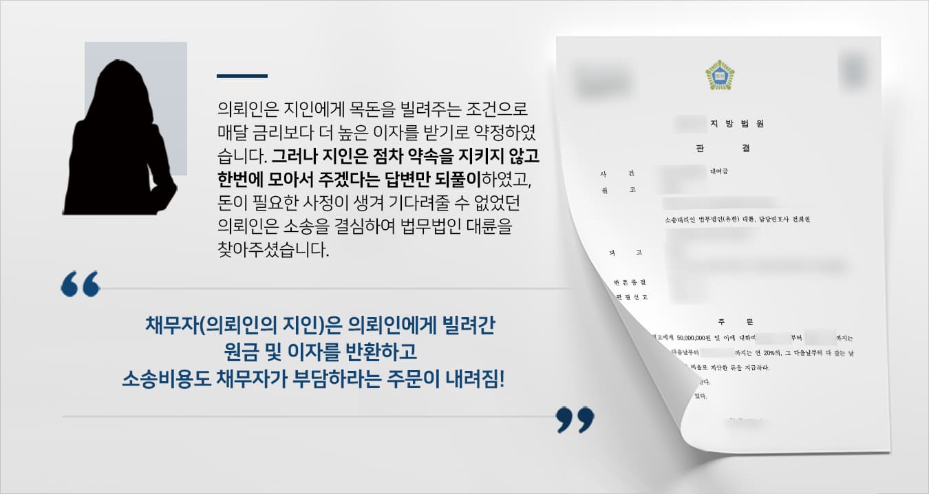 본 사건의 의뢰인은 가까이 지내던 지인으로부터 급하게 목돈이 필요한 사정이 있으니 돈을 빌려달라는 부탁을 받았습니다.의뢰인은 급한 사정을 호소하는 지인이 딱하기도 하고, 은행보다 훨씬 높은 이자를 지급하겠다는 약속을 믿고 돈을 빌려줬습니다.그러나 지인은 처음 몇 개월만 이자를 낸 후 점차 연락이 잘되지 않았으며, 갚겠다는 말만 되풀이하며 원금은커녕 이자 지급도 미루기 시작했습니다.어느덧 의뢰인이 지인에게 받아야 할 이자는 원금에 준하는 금액이 되었으며, 소멸시효가 지나기 전에 돈을 돌려받고싶었던 의뢰인은 민사전문변호사·손해배상전문변호사가 있는 법무법인 대륜을 찾아주셨습니다.