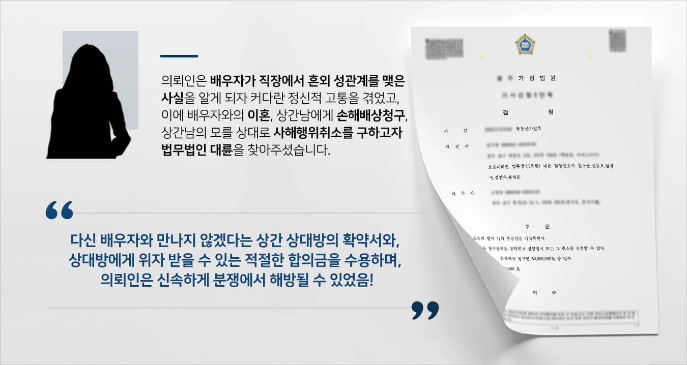 의뢰인은 배우자가 직장에서 혼외 성관계를 맺게 된 사실을 알고 나서 정신적으로 매우 큰 고통을 겪었고, 이에 배우자와의 이혼, 상간 상대방에 대한 손해배상청구, 상간 상대방의 모를 상대로 사해행위취소를 구한 사건입니다.상간 상대방에 대한 손해배상청구를 위해 부동산 가압류 신청을 하던 중, 상대방이 자신의 모에게 재산을 처분하려는 정황이 포착되어 사해행위취소 소송까지 확대되었습니다. 의뢰인은 이혼, 손해배상청구, 사해행위취소의 세 가지 소송을 병행하기 위해 민사, 가사 토탈 법률서비스를 제공하는 법무법인 대륜의 전문가들을 찾아주셨습니다.