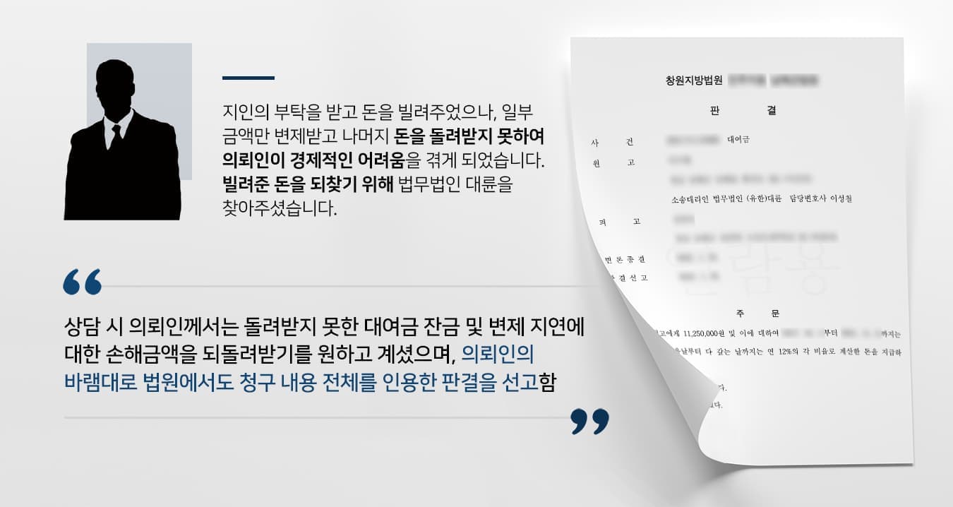 본 사건의 의뢰인은 오랜 세월 알고 지낸 지인에게 사업에 필요한 자금을 빌려주었습니다. 사업장을 관리하기 위한 각종 대금을 의뢰인의 카드로 대신 결제하고 기간을 정해 돌려받기로 약정하였는데요. 친한 지인의 딱한 사정이 안타까워서 신뢰를 가지고 돈을 빌려주었으나, 대여금의 일부만 변제받게 되어 1천만원 이상의 돈을 돌려받지 못하고 계셨습니다.꼭 갚겠다는 지인의 말을 믿고 무리해서 거액의 대금 결제를 진행했던 의뢰인께서는 돌려받지 못한 금원으로 인하여 신용 등급에도 악영향을 받고 독촉을 당하는 등 각종 피해를 입게 되었는데요.먼저 믿음을 저버린 지인으로부터 돌려받지 못한 금액 및 지연손해금을 청구하기 위하여 법무법인 대륜을 찾아주셨습니다.