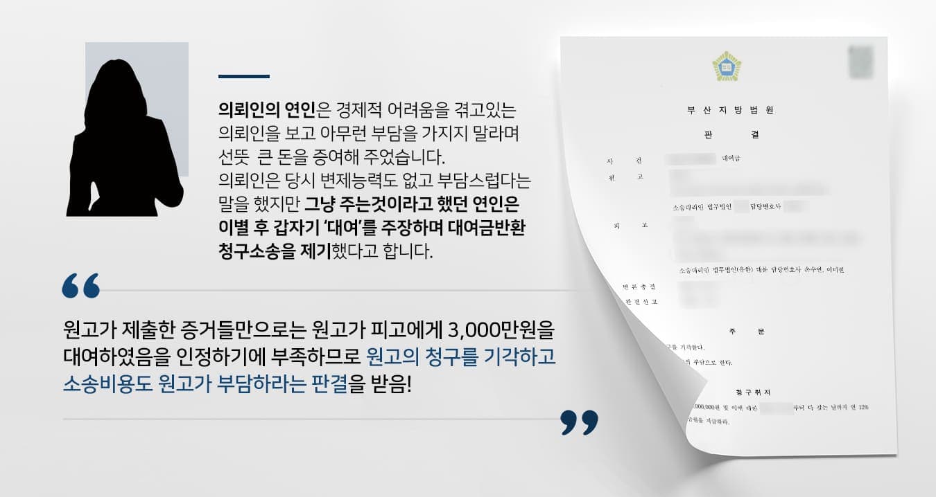 본 사건의 의뢰인께서는 경제적인 어려움으로 인해 고민하던 당시 사귀던 연인으로부터 수천만원을 증여받았다고 합니다.의뢰인은 아무리 연인이라지만 부담을 느낄 수 있는 액수에 놀랐지만, 그냥 주는 것이니 받으라는 이야기에 감사한 마음을 가지고 만남을 이어갔다고 합니다.그러다 두 사람이 관계를 정리한 후 한참의 시간이 흐른 후, 갑자기 옛 연인은 빌려준 3천만원을 돌려달라는 주장을 하였습니다.의뢰인은 대여금이 아닌 단순 증여이니 부담 없이 받으라는 말을 믿고 이미 필요한 사용처에 돈을 모두 지불했는데, 갑자기 대여라고 말하니 너무나 당황스러웠다고 합니다.대여금이 아닌데 대여금이니 목돈과 지연이자까지 돌려달라는 내용의 소장을 받은 의뢰인께서는 민사전문변호사·손해배상전문변호사가 있는 법무법인 대륜을 찾아주셨습니다.