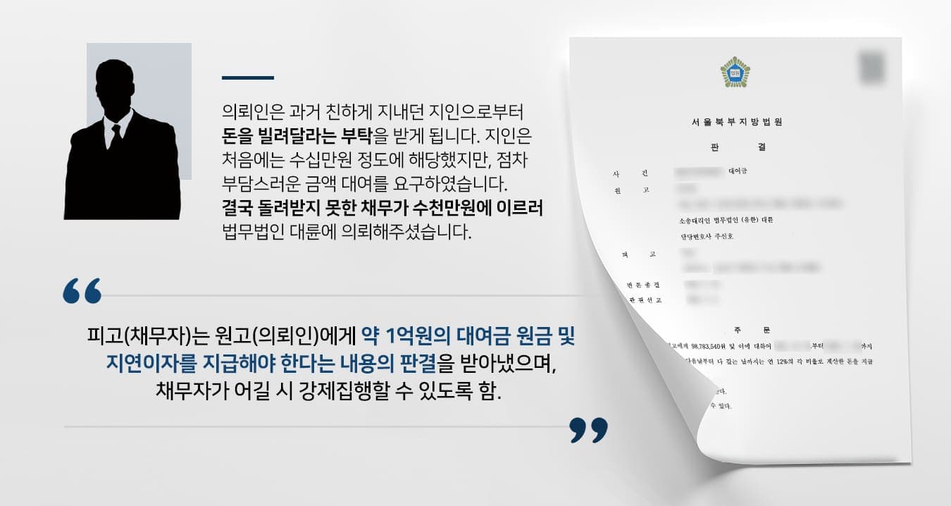 본 사건의 의뢰인은 어머니의 수술비가 필요하다는 지인에게 수십만원을 빌려주었습니다.이후로 소액의 대여금이 오가면서 액수가 점차 커지기 시작했는데요. 급한 사정이 있다며 호소하는 지인의 부탁을 들어주기 어려웠던 의뢰인께서는 급기야 대출을 받아서 지인에게 돈을 빌려주었습니다.그전에 빌린 돈을 갚지 않았으면서 추가로 소액을 대여하며 반환받지 못한 누적 채무는 약 1억원에 당하는 상황이 되었고, 경제적인 어려움에 처한 의뢰인은 채권 회수를 위해 민사전문변호사가 있는 법무법인 대륜을 찾아주셨다고 합니다.의뢰인도 대부 업체에 대출을 받아서 지인에게 돈을 빌려주었기에 추심을 당하고 있는 다급한 상황이라 신속하게 사건을 처리해 줄 것을 요청하셨습니다.