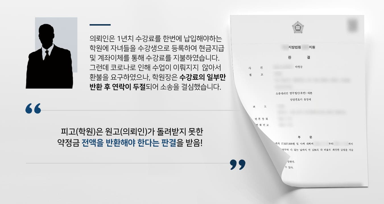 본 사건의 의뢰인께서는 자녀들의 교육을 위해 1년치 수강료를 납입해야 하는 학원에 등록하였고, 현금 및 학원 계좌로 약정금을 납입하였습니다.그런데 코로나로 인해 학원이 일시 폐쇄되거나 의뢰인 자녀를 담당하던 강사가 퇴사하는 등 수업이 정상적으로 이뤄지지 않았고, 아이들이 등원할 수 있게 되더라도 정상적으로 수업이 진행되지 않으리라 판단한 의뢰인께서는 학원장에게 환불을 요구하였습니다.처음에는 당연히 환불을 해주겠다던 학원장은 금액 중 일부만 환불한 후 돌연 말을 바꾸거나 연락을 피하였고, 더는 기다릴 수 없었던 의뢰인께서는 민사전문변호사가 있는 법무법인 대륜을 찾아주셨습니다.