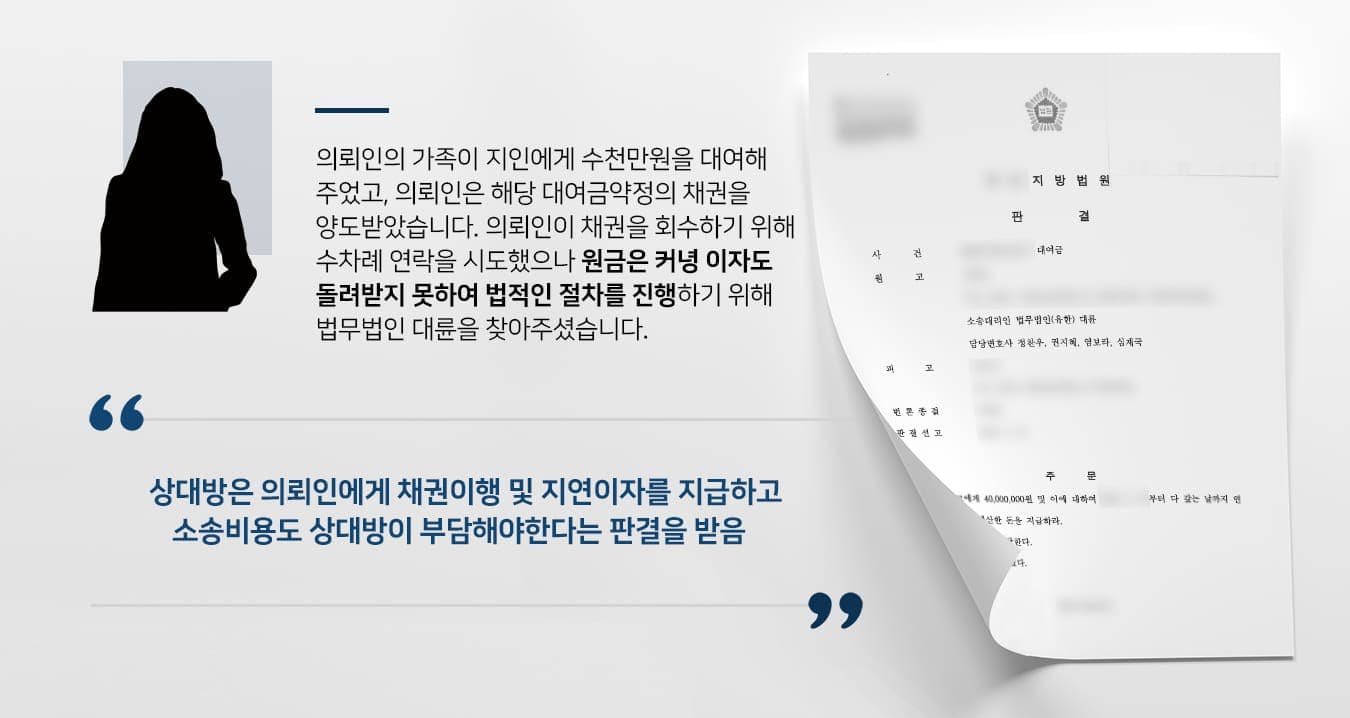 본 사건의 의뢰인은 얼마 전 가족으로부터 채권을 양도받았습니다.의뢰인의 가족이 과거에 친한 지인에게 목돈을 빌려주었는데, 채무자는 초기에 몇차례 이자를 지급한 이후에 연락이 두절되어 원금과 이자 모두 돌려받지 못했다고 합니다.채권을 양도받은 의뢰인은 채무자에 대해 조사하였고, 채무자가 충분히 변제능력이 있으며 궁핍한 생활을 하는 것도 아니라는 소식을 듣게 됩니다.이에 법적인 절차를 통해 채권 회수를 하기 위해서 민사전문변호사가 있는 법무법인 대륜을 찾아주셨습니다.