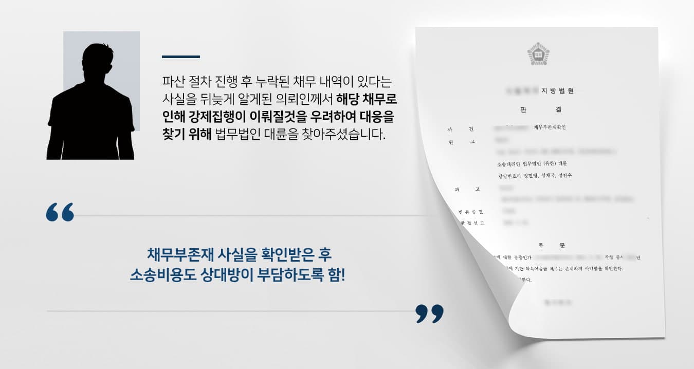 본 사건의 의뢰인은 과거에 급여소득만으로는 가계 생계비를 부담하기 어려워지자 피고(소송 상대방)으로부터 돈을 차용한 후 약속어음에 대한 공정증서를 교부하였습니다.채무 변제를 위해 노력해왔지만 다수로부터 빌린 채무가 누적되어 파산절차를 진행한 의뢰인은 면책 이후 한 가지 채무내역이 누락되었다는 사실을 알게 되었습니다.해당 공정증서의 시효가 만료되었지만, 이를 확인받지 않을 경우 채권자로부터 강제집행을 당할 우려가 있었기에 그에 앞서 채무부존재 확인을 확정받기 위하여 법무법인 대륜의 민사전문변호사를 찾아주셨습니다.