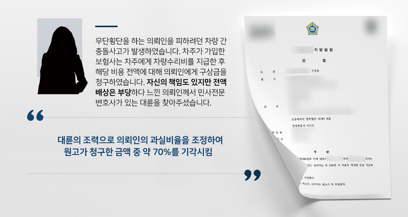 무단횡단을 하는 의뢰인을 피하려던 차량 간 충돌사고가 발생하였습니다.  차주가 가입한 보험사는 차주에게 차량수리비를 지급한 후 해당 비용 전액에 대해 의뢰인에게 구상금을 청구하였습니다.  자신의 책임도 있지만 전액 배상은 부당하다 느낀 의뢰인께서 민사전문변호사가 있는 대륜을 찾아주셨습니다. 