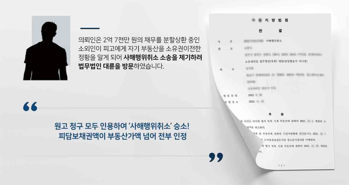 ## 채무자에 대한 사해행위취소  원고인 의뢰인은 소외인에게 4천만 원을 대여하며 담보로 이사건 부동산을 제공 받았다. 이후 소외인은 의뢰인에게 지급해야 할 합의금(대위변제금) 2억7천만 원임을 승인하여, 2046년까지 매월 90만 원씩 분할 변제하기로 약정했다.   소외인은 피고에게 이사건 부동산에 관해 채권최고액 6천만 원으로 하는 근저당권설정등기를 한 다음, 거래가액 4750만 원으로 소유권이전등기를 마쳤다. 이사건 부동산은 소외인의 유일한 부동산으로 처분행위 당시 소외인은 채무초과상태에 있었다.  이에 의뢰인은 피고에 대한 사해행위취소를 구하는 소를 제기하기 위해 법무법인 대륜의 민사전문변호사를 방문하였습니다.  ## 사해행위취소 대상 설정 법무법인 대륜은 의뢰인과의 면밀한 상담을 토대로, 사해행위취소 사건처리 경험이 풍부한 3인 이상의 전문가로 민사전문변호사팀을 구성하였습니다. 민사전문변호사팀은 피보전채권 및 사해행위, 피고의 선의 여부 등에 관해 정확히 파악한 변론을 준비하며, 다음과 같은 청구취지로 사해행위취소 소송을 제기하였습니다.  ■ 근저당권설정계약을 취소한다. ■ 근저당권설정등기의 말소등기절차를 이행하라 ■ 피고와 소외인 사이에 체결된 매매계약을 취소한다. ■ 피고는 소외인으로부터 소유권이전 받은 이사건 부동산의 말소등기절차를 이행하라.  ## 사해행위취소 청구취지 모두 인용, 승소 재판부는 법무법인 대륜의 주장을 모두 인용하여, 청구취지를 모두 받아들인 승소 판결을 내렸습니다.   저당권이 설정되어 있는 재산을 양도받은 경우 그 재산의 가액에서 피담보채권액을 공제한 잔액의 범위 내에서만 사해행위가 성립합니다. 이 사건의 경우에는 피담보채권액이 부동산의 가액을 초과했으므로 의뢰인의 청구를 모두 인받은 것입니다.  만약 사해행위취소 등 위 사례와 비슷한 상황으로 곤란을 겪고 계시다면 언제든 법무법인 대륜으로 의뢰해 주시길 바랍니다.  법무법인 대륜은 법률전문가 3인 이상으로 전담팀을 구성해 전문성을 극대화하며, 해결사례를 토대로 구축한 대륜만의 소송시스템으로 의뢰하신 사건을 성공으로 이끌어 오고 있습니다.  본 소송과 관련하여 법률조력이 필요하시다면 법무법인 대륜과 함께 준비하시길 바랍니다.