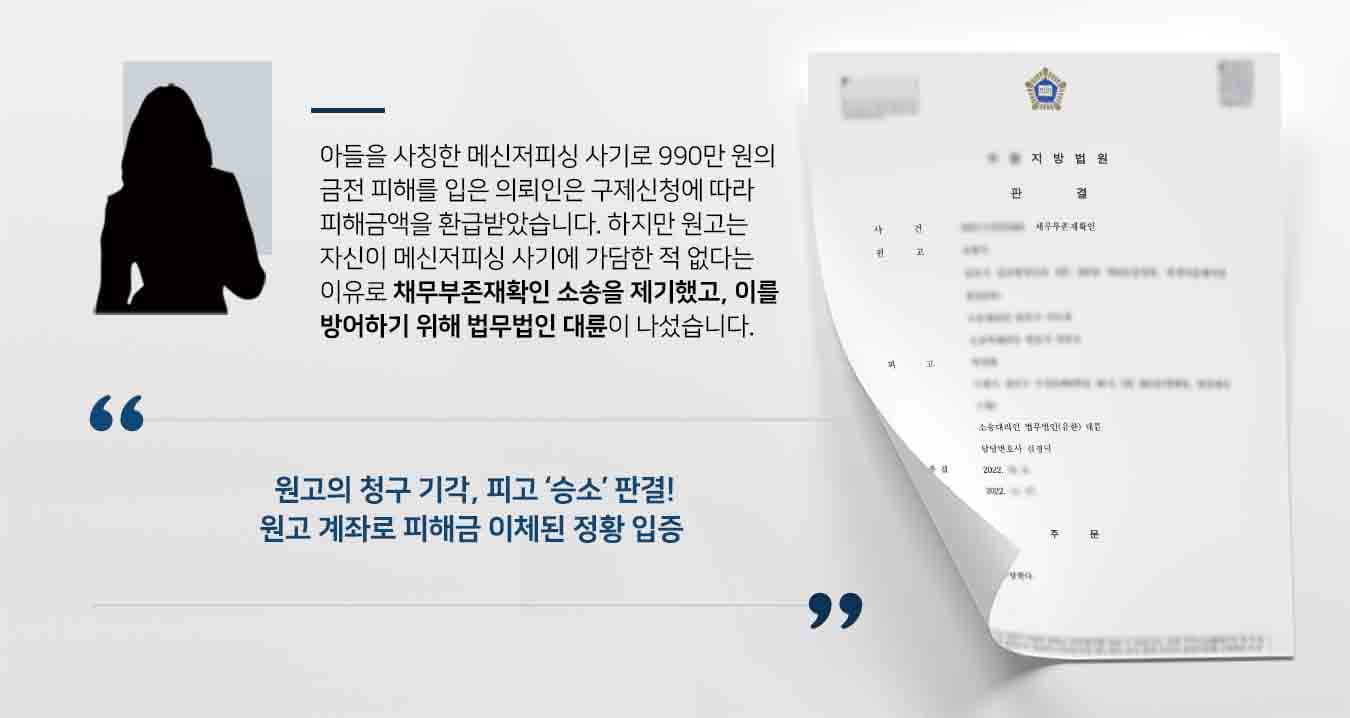 ## 피해금액에 대한 채무부존재확인 소송 피소 의뢰인인 피고는 아들을 사칭한 메신저피싱 사기로 인해 990만 원 상당의 금전 피해를 당했습니다.   피해금액은 소외인의 계좌를 거쳐 원고의 계좌로 입금되었고, 피고의 구제신청에 따라 원고의 계좌는 1000만 원 지급정지 처분되었습니다.   이중 996만 원 상당이 피해환급금으로 피고에게 지급되었고, 원고는 자신이 메신저피싱에 가담한 적이 없다는 이유로 996만 원을 다시 돌려달라는 채무부존재확인 소송을 제기하였습니다.   이에 피고는 법무법인 대륜의 민사전문변호사를 찾아 소송 방어를 의뢰하였습니다.  ## 채무부존재확인 방어 위해 피해상황 확인 법무법인 대륜은 의뢰인과의 법률상담을 통해 피해상황을 면밀히 파악하였습니다. 이후 3인 이상의 채무부존재확인 사건처리 경험이 있는 전문가들로 민사전문변호사팀을 구성하였습니다. 민사전문변호사팀은 채무부존재확인 소송을 기각하기 위해 다음과 같이 조력하였습니다.  ■ 피고의 피해금 990만 원이 소외인의 계좌로 이체된 후, 곧바로 1000만 원이 원고의 계좌로 이체된 정황을 확인 ■ 원고의 계좌가 메신저피싱 자금의 이전에 이용된 계좌인 사기이용계좌 임을 증명 ■ 원고의 1000만 원은 정당한 권원에 의해 취득한 것이라고 보기 어려운 점을 주장  ## 채무부존재확인 청구 이유없음, 피고 승소! 법무법인 대륜의 주장을 받아들인 재판부는 "원고의 청구를 기각한다."라고 판시하며 피고의 손을 들어주었습니다. 이로써 피고는 메신저피싱의 피해 및 그 연장선에서 벗어나 일상으로 무사히 돌아갈 수 있게 되었습니다.  만약 채무부존재확인 소송 등 위 사례와 비슷한 상황으로 곤란을 겪고 계시다면 언제든 법무법인 대륜으로 의뢰해 주시길 바랍니다.  법무법인 대륜은 법률전문가 3인 이상으로 전담팀을 구성해 전문성을 극대화하며, 해결사례를 토대로 구축한 대륜만의 소송시스템으로 의뢰하신 사건을 성공으로 이끌어 오고 있습니다.  본 소송과 관련하여 법률조력이 필요하시다면 법무법인 대륜과 함께 준비하시길 바랍니다.