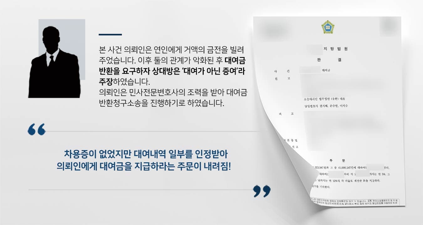 본 사건 의뢰인은 연인에게 거액의 금전을 빌려 주었습니다. 이후 둘의 관계가 악화된 후 대여금 반환을 요구하자 상대방은 ‘대여가 아닌 증여’라 주장하였습니다. 의뢰인은 민사전문변호사의 조력을 받아 대여금 반환청구소송을 진행하기로 하였습니다.  차용증이 없었지만 대여내역 일부를 인정받아 의뢰인에게 대여금을 지급하라는 주문이 내려짐!  