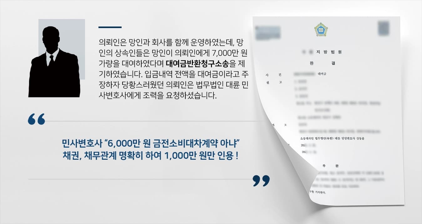 의뢰인은 인과 회사를 함께 운영하였는데, 망인의 상속인들은 망인이 의뢰인에게 7,000만 원 가량을 대여하였다며 대여금반환청구소송을 제기하였습니다. 입금내역 전액을 대여금이라고 주장하자 당황스러웠던 의뢰인은 법무법인 대륜 민사변호사에게 조력을 요청하셨습니다.