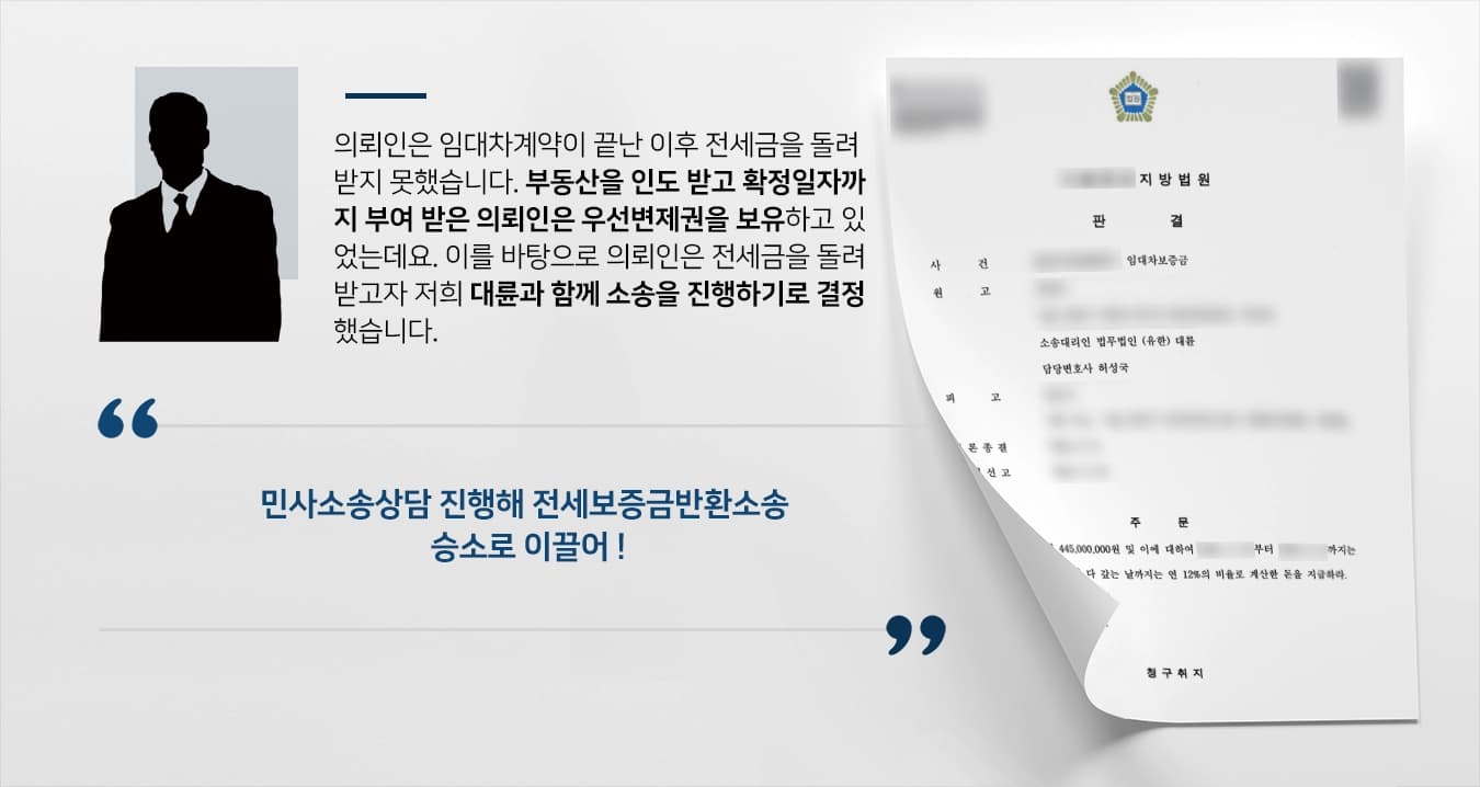 [민사소송상담 성공사례] 전세보증금반환소송 결말은 전액 인용, 소송비용까지 받아내