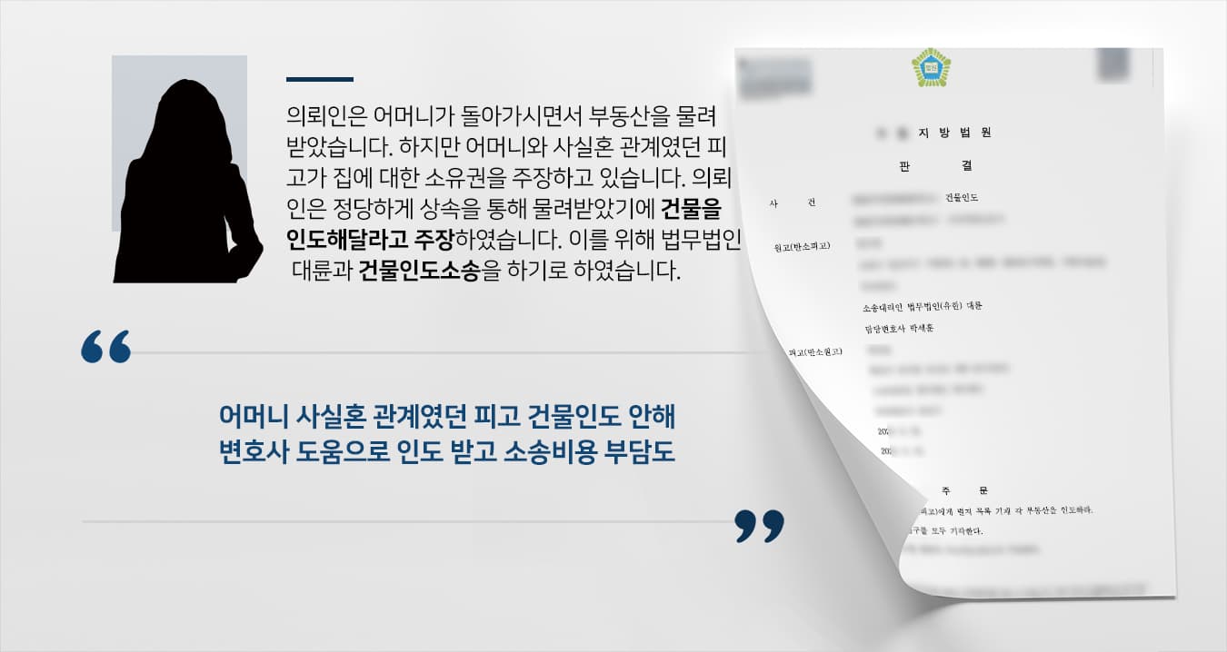 [변호사자문 후 사건] 부동산소송변호사 조력으로 부모님께 물려받은 부동산 인도 받음