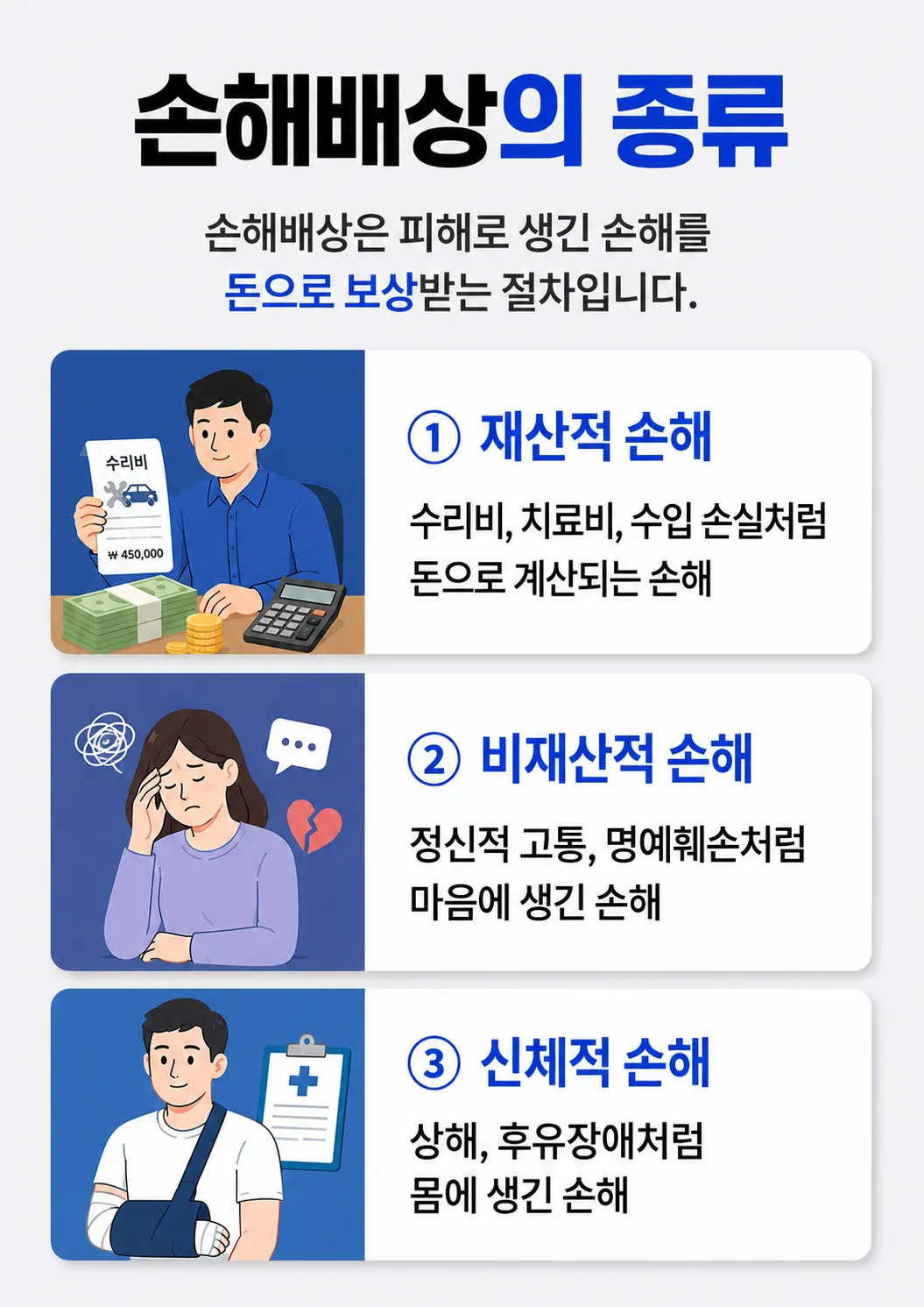 > 메인키워드와 직접적으로 연관된 법률·절차·쟁점 키워드를 활용해 “메인키워드를 포함한 문장형 설명”으로 작성해줘. 기존처럼 단어만 나열하지 말고, 검색자가 궁금해할 만한 처벌수준·절차·판단기준·합의·증거·대응방법·손해배상·감형요소 등이 드러나게 작성해줘. 예: 사기횡령 사건의 처벌 수준과 양형 기준, 초범 감형 요소 설명