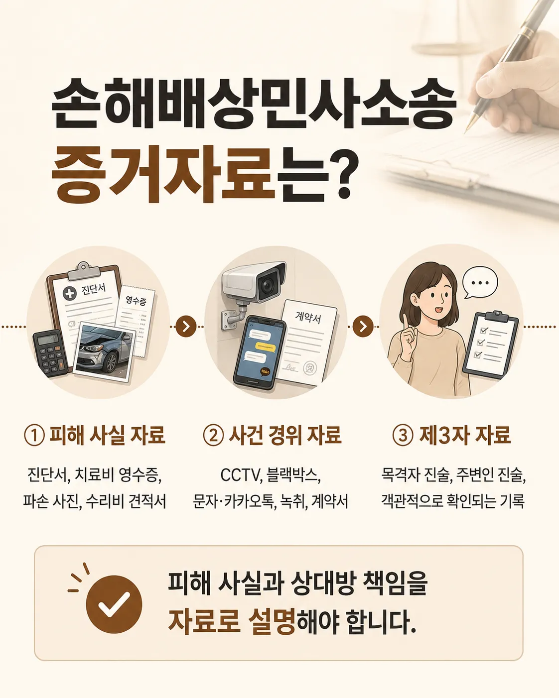 손해배상민사소송 청구 금액 산정과 위자료 인정 기준