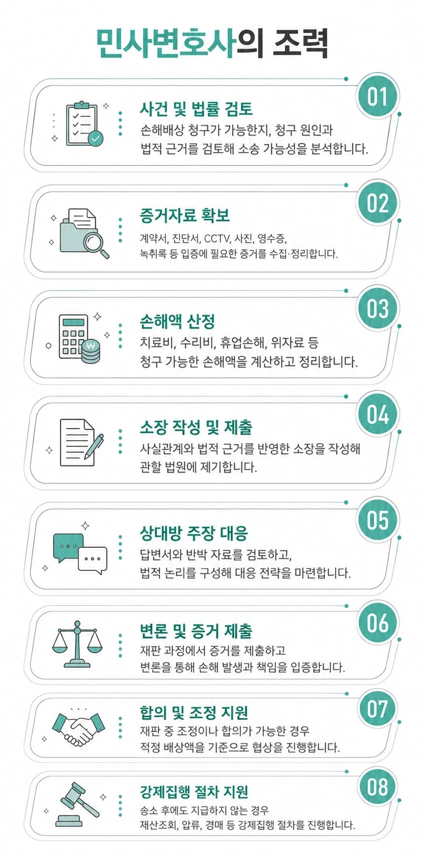 손해배상청구소송에서 필요한 증거와 준비사항을 정리한 안내 이미지입니다.