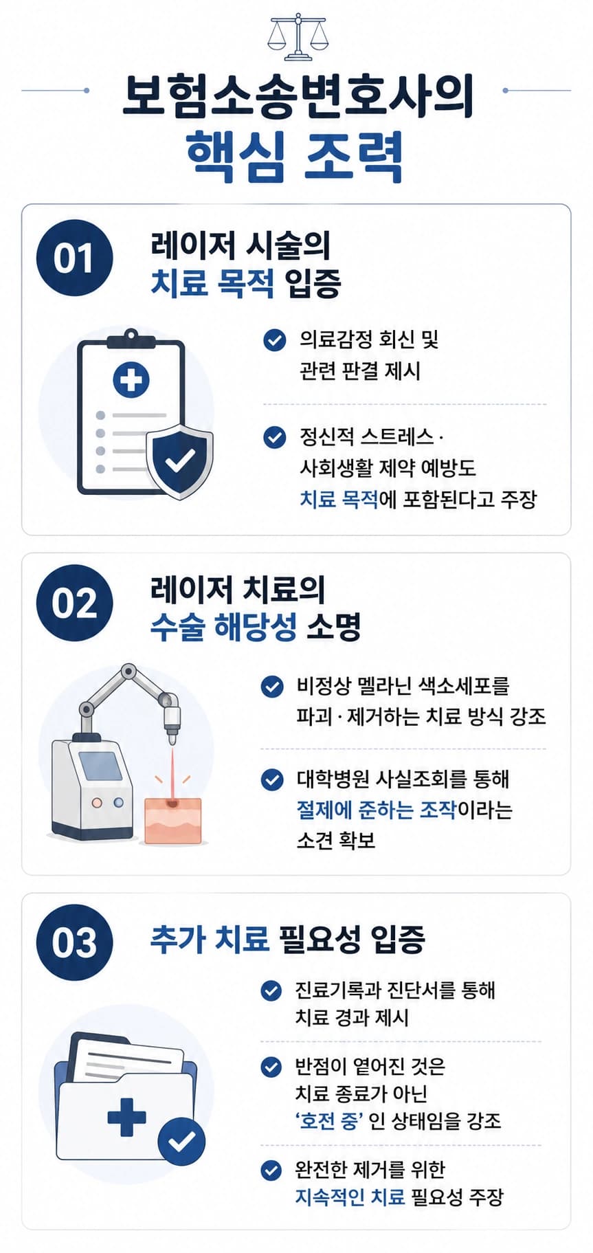 보험사소송 대응에 나선 보험소송변호사