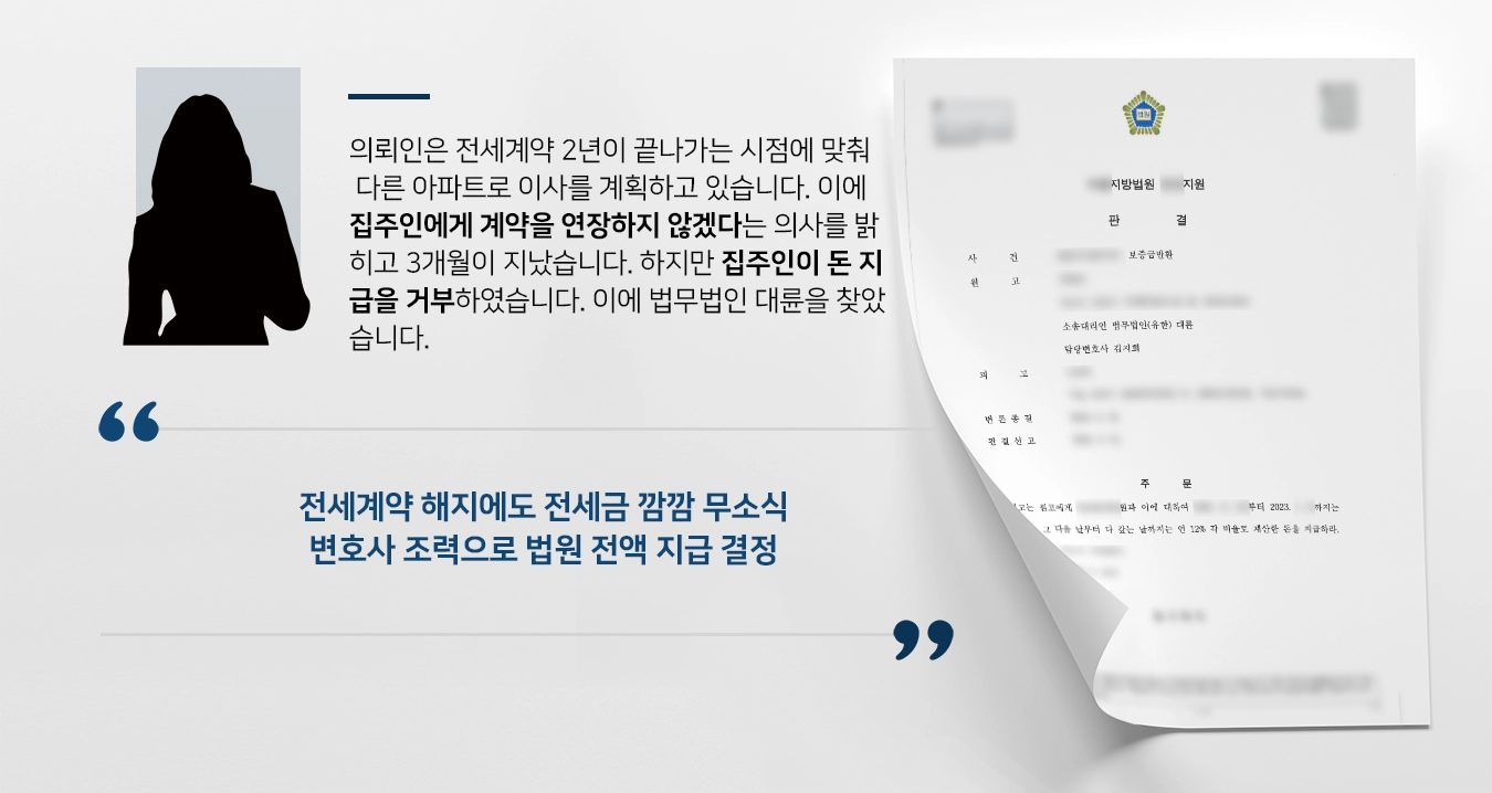 [전세금소송 승소] 부동산전문변호사 활약으로 법원 전액 지급 판결